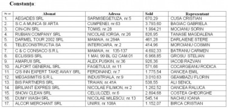 17 agenţi economici din Constanţa, avizaţi pentru debranşare